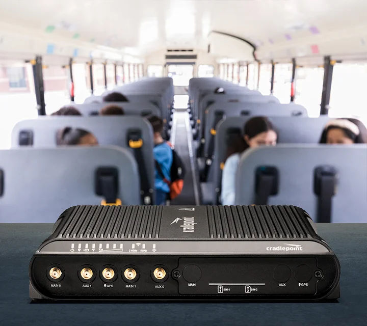 Purpose built routers
