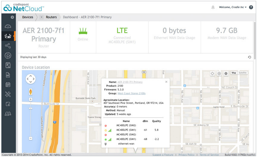 Location-based analytics