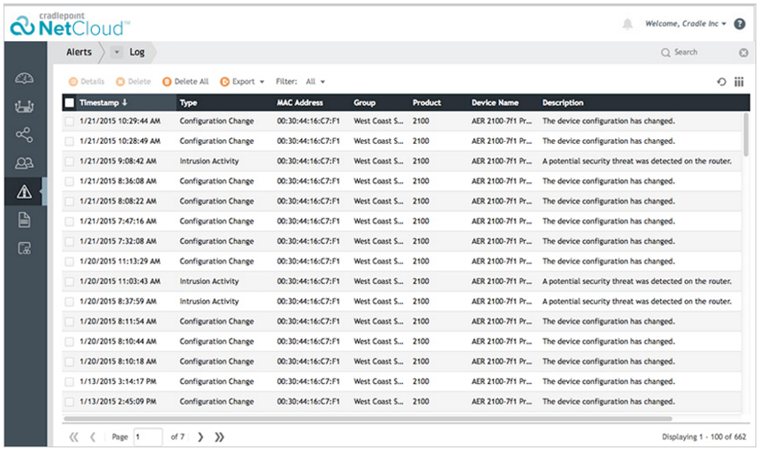 ECM Alerts