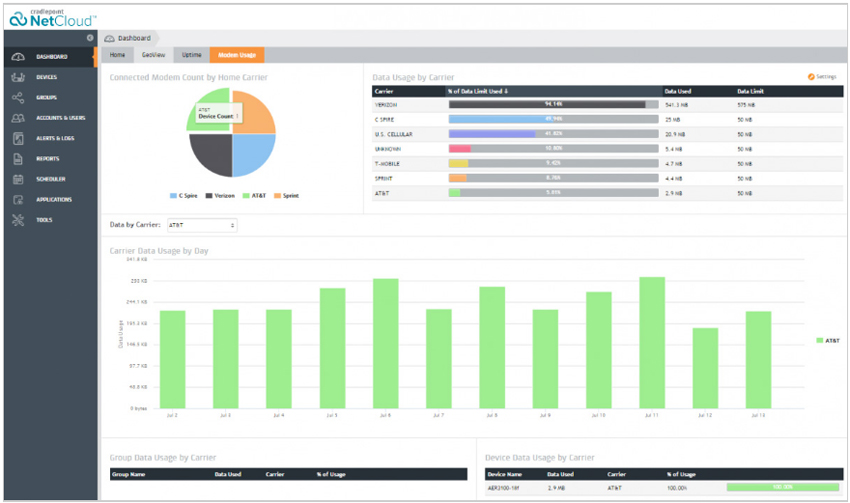Manage Remotely