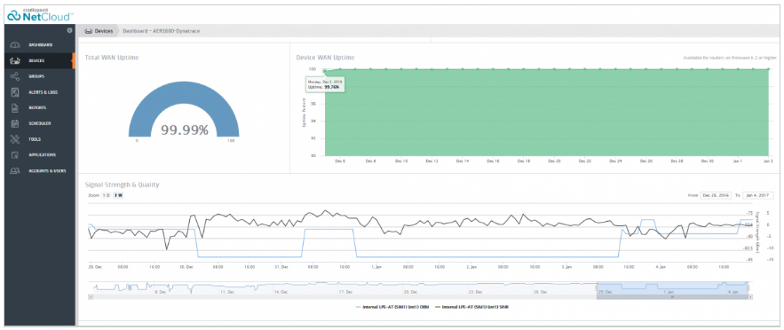 ECM Wanuptime Screenshot