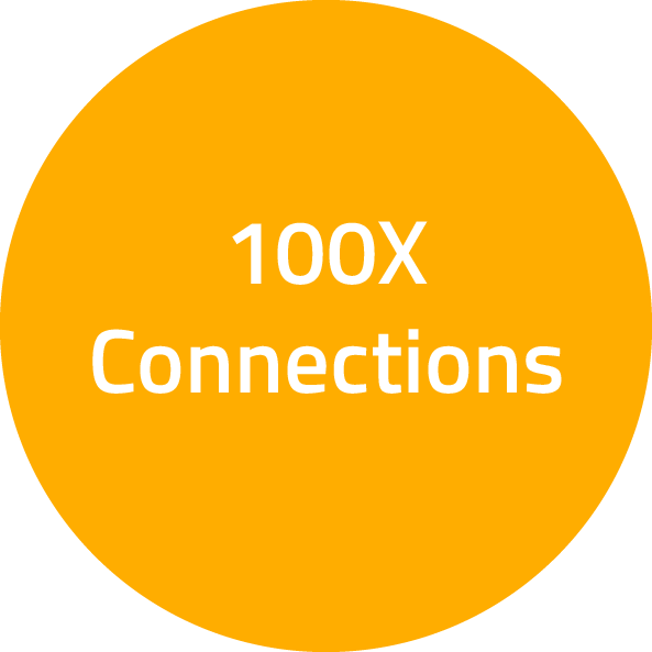 100 x connections