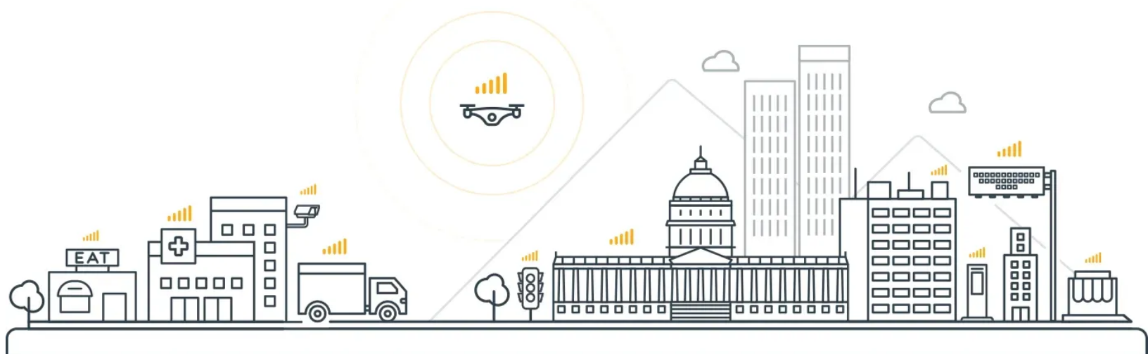 SD-WAN City