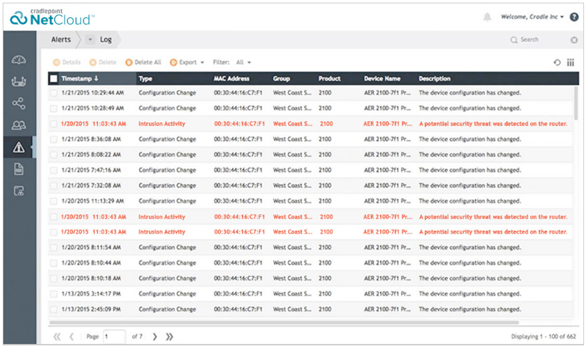 Alert Log provides a history of threat activity for any router on your network.
