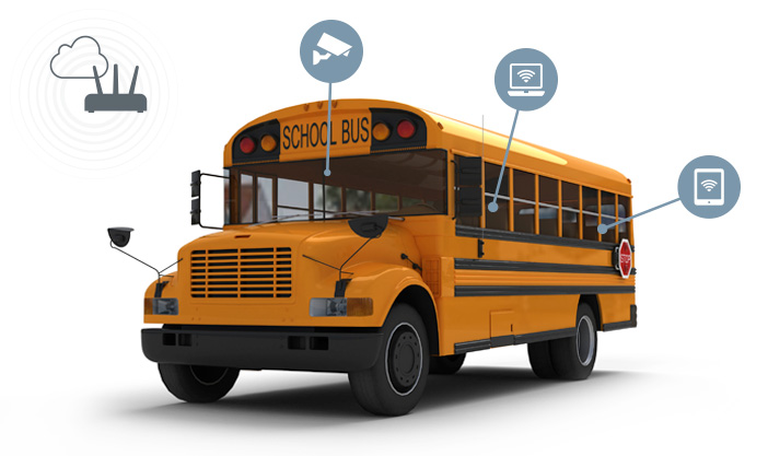 K-12 In-Vehicle Solutions